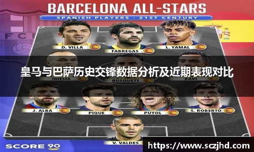 皇马与巴萨历史交锋数据分析及近期表现对比